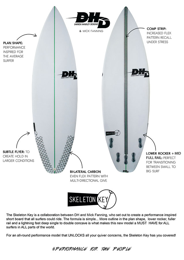 DHD-Skeleton-Key-AUS-1