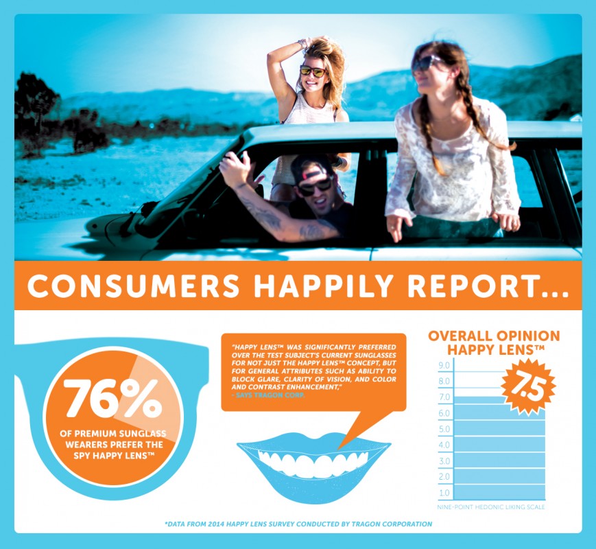 SPY-TRAGON-STUDY-SITE