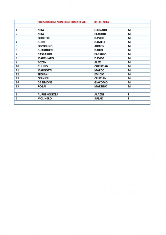 10704337_848610371851075_4922986878182170314_o